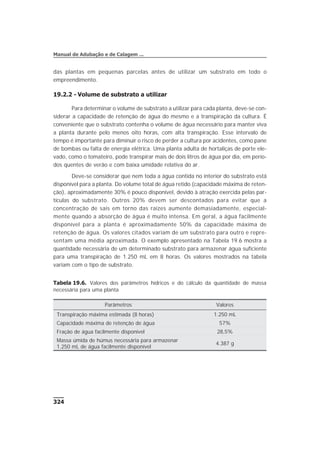 das plantas em pequenas parcelas antes de utilizar um substrato em todo o
empreendimento.
19.2.2 - Volume de substrato a utilizar
Para determinar o volume de substrato a utilizar para cada planta, deve-se con-
siderar a capacidade de retenção de água do mesmo e a transpiração da cultura. É
conveniente que o substrato contenha o volume de água necessário para manter viva
a planta durante pelo menos oito horas, com alta transpiração. Esse intervalo de
tempo é importante para diminuir o risco de perder a cultura por acidentes, como pane
de bombas ou falta de energia elétrica. Uma planta adulta de hortaliças de porte ele-
vado, como o tomateiro, pode transpirar mais de dois litros de água por dia, em perío-
dos quentes de verão e com baixa umidade relativa do ar.
Deve-se considerar que nem toda a água contida no interior do substrato está
disponível para a planta. Do volume total de água retido (capacidade máxima de reten-
ção), aproximadamente 30% é pouco disponível, devido à atração exercida pelas par-
tículas do substrato. Outros 20% devem ser descontados para evitar que a
concentração de sais em torno das raízes aumente demasiadamente, especial-
mente quando a absorção de água é muito intensa. Em geral, a água facilmente
disponível para a planta é aproximadamente 50% da capacidade máxima de
retenção de água. Os valores citados variam de um substrato para outro e repre-
sentam uma média aproximada. O exemplo apresentado na Tabela 19.6 mostra a
quantidade necessária de um determinado substrato para armazenar água suficiente
para uma transpiração de 1.250 mL em 8 horas. Os valores mostrados na tabela
variam com o tipo de substrato.
324
Manual de Adubação e de Calagem ...
Tabela 19.6. Valores dos parâmetros hídricos e do cálculo da quantidade de massa
necessária para uma planta
Parâmetros Valores
Transpiração máxima estimada (8 horas) 1.250 mL
Capacidade máxima de retenção de água 57%
Fração de água facilmente disponível 28,5%
Massa úmida de húmus necessária para armazenar
1.250 mL de água facilmente disponível
4.387 g
 