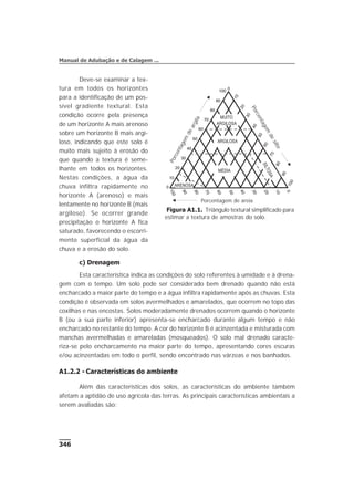 Deve-se examinar a tex-
tura em todos os horizontes
para a identificação de um pos-
sível gradiente textural. Esta
condição ocorre pela presença
de um horizonte A mais arenoso
sobre um horizonte B mais argi-
loso, indicando que este solo é
muito mais sujeito à erosão do
que quando a textura é seme-
lhante em todos os horizontes.
Nestas condições, a água da
chuva infiltra rapidamente no
horizonte A (arenoso) e mais
lentamente no horizonte B (mais
argiloso). Se ocorrer grande
precipitação o horizonte A fica
saturado, favorecendo o escorri-
mento superficial da água da
chuva e a erosão do solo.
c) Drenagem
Esta característica indica as condições do solo referentes à umidade e à drena-
gem com o tempo. Um solo pode ser considerado bem drenado quando não está
encharcado a maior parte do tempo e a água infiltra rapidamente após as chuvas. Esta
condição é observada em solos avermelhados e amarelados, que ocorrem no topo das
coxilhas e nas encostas. Solos moderadamente drenados ocorrem quando o horizonte
B (ou a sua parte inferior) apresenta-se encharcado durante algum tempo e não
encharcado no restante do tempo. A cor do horizonte B é acinzentada e misturada com
manchas avermelhadas e amareladas (mosqueados). O solo mal drenado caracte-
riza-se pelo encharcamento na maior parte do tempo, apresentando cores escuras
e/ou acinzentadas em todo o perfil, sendo encontrado nas várzeas e nos banhados.
A1.2.2 - Características do ambiente
Além das características dos solos, as características do ambiente também
afetam a aptidão de uso agrícola das terras. As principais características ambientais a
serem avaliadas são:
346
Manual de Adubação e de Calagem ...
0
30
10
50
40
60
80
70
60
50
0
40
30
70
90
100
80
20
10
20
90
100
10
20
30
40
50
60
70
80
90
100
0
0
30
10
50
40
60
80
70
60
50
0
40
30
70
90
100
80
20
10
20
90
100
10
20
30
40
50
60
70
80
90
100
0
Figura A1.1. Triângulo textural simplificado para
estimar a textura de amostras do solo.
Porcentagem
deargila
Porcentagem
desilte
Porcentagem de areia
ARGILOSA
MÉDIA
MUITO
ARGILOSA
SILTOSA
ARENOSA
 