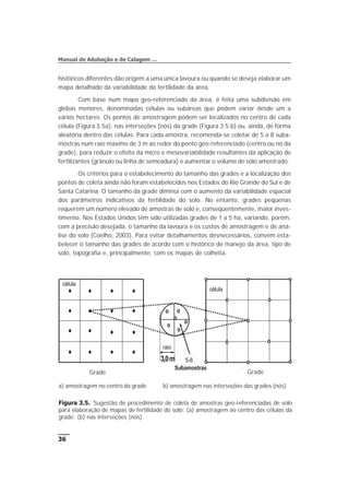 históricos diferentes dão origem a uma única lavoura ou quando se deseja elaborar um
mapa detalhado da variabilidade da fertilidade da área.
Com base num mapa geo-referenciado da área, é feita uma subdivisão em
glebas menores, denominadas células ou subáreas que podem variar desde um a
vários hectares. Os pontos de amostragem podem ser localizados no centro de cada
célula (Figura 3.5a), nas interseções (nós) da grade (Figura 3.5.b) ou, ainda, de forma
aleatória dentro das células. Para cada amostra, recomenda-se coletar de 5 a 8 suba-
mostras num raio máximo de 3 m ao redor do ponto geo-referenciado (centro ou nó da
grade), para reduzir o efeito da micro e mesovariabilidade resultantes da aplicação de
fertilizantes (grânulo ou linha de semeadura) e aumentar o volume de solo amostrado.
Os critérios para o estabelecimento do tamanho das grades e a localização dos
pontos de coleta ainda não foram estabelecidos nos Estados do Rio Grande do Sul e de
Santa Catarina. O tamanho da grade diminui com o aumento da variabilidade espacial
dos parâmetros indicativos da fertilidade do solo. No entanto, grades pequenas
requerem um número elevado de amostras de solo e, conseqüentemente, maior inves-
timento. Nos Estados Unidos têm sido utilizadas grades de 1 a 5 ha, variando, porém,
com a precisão desejada, o tamanho da lavoura e os custos de amostragem e de aná-
lise do solo (Coelho, 2003). Para evitar detalhamentos desnecessários, convém esta-
belecer o tamanho das grades de acordo com o histórico de manejo da área, tipo de
solo, topografia e, principalmente, com os mapas de colheita.
36
Manual de Adubação e de Calagem …
3,0m
raio
5-8
subamostras
célula
célula
Grade Grade
3,0m
raio
5-8
subamostras
célula
célula
Grade Grade
célula
célula
Grade Grade
Figura 3.5. Sugestão de procedimento de coleta de amostras geo-referenciadas de solo
para elaboração de mapas de fertilidade do solo: (a) amostragem ao centro das células da
grade; (b) nas interseções (nós).
a) amostragem no centro da grade b) amostragem nas interseções das grades (nós)
Grade Grade
Subamostras
célula
célula
raio
5-8
 
