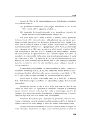 As doses de P2O5 e de K2O para as culturas de grãos são indicadas em função de
dois parâmetros básicos:
a) a quantidade necessária para o solo atingir o limite inferior da faixa de teor
"Alto" em dois cultivos (adubação corretiva); e,
b) a exportação desses nutrientes pelos grãos acrescida da estimativa de
perdas diversas do sistema (adubação de manutenção).
Nas faixas "Muito baixo", "Baixo" e "Médio", a diferença entre a quantidade
indicada em cada cultivo e a manutenção é a adubação de correção, ou seja, é a quan-
tidade necessária para elevar o teor do nutriente no solo ao teor crítico. Quando a cor-
reção total do sistema é feita no 1º cultivo, a dose a aplicar deve ser a soma das
quantidades dos dois cultivos menos a reposição do 2º cultivo. Assim, exemplificando
com a cultura da soja (p. 146) e para o rendimento referência de 2 t/ha e teor "Baixo"
de P, a dose a aplicar, será: 70 + 50 – 30 = 90 kg P2O5/ha, correspondendo a 60 kg de
adubação corretiva e 30 kg de manutenção. Se a cultura de trigo for o 2º cultivo e a
expectativa de rendimento for 2 t/ha, aplicar-se-á somente a manutenção de 30 kg/ha
para esta cultura (p. 78 e 151), pois o teor de P do solo, provavelmente já estará pró-
ximo do teor crítico. Com base nesses critérios, tem-se uma adubação que permite
aumentar e manter os teores no solo, obtendo-se, assim, produções elevadas e
retorno econômico.
As doses indicadas nas tabelas são para um rendimento mínimo, denominado
rendimento referência (Tabela 7.2, p. 78). Para rendimentos maiores devem ser acres-
centadas, por tonelada adicional de grãos a serem produzidos, as quantidades de P2O5
e K2O especificadas nas notas de rodapé das tabelas das respectivas culturas.
Para os teores de P e de K interpretados como "Alto" e "Muito alto", as doses de
P2O5 e de K2O indicadas para essas faixas nas tabelas são a adubação de manutenção
ou reposição.
Em algumas situações em que os teores de P e de K estão nas faixas de teor
"Baixo" ou "Muito baixo" e a expectativa de rendimento é elevada, as quantidades
desses nutrientes também serão altas. Para evitar a concentração excessiva de
nutrientes junto à semente e possível efeito salino do fertilizante potássico, é recomen-
dado aplicar parte do fertilizante a lanço antes da semeadura.
Decorridos dois cultivos após a aplicação das quantidades indicadas, reco-
menda-se reamostrar e analisar o solo para verificar se os teores de P e de K atingiram
os valores desejados e, então, planejar as adubações para as culturas subseqüentes.
As doses indicadas pressupõem que os outros fatores de produção estejam em
níveis adequados. Dessa forma, em alguns casos, haverá necessidade de alterar as
117
Grãos
 
