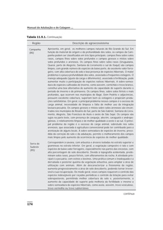 174
Manual de Adubação e de Calagem ...
Região Descrição do agroecossistema
Campanha
(RS)
Apresenta, em geral, os melhores campos naturais do Rio Grande do Sul. Em
função do material de origem e da profundidade dos solos, os campos da Cam-
panha podem ser classificados em três tipos principais: campos finos sobre solos
rasos, campos finos sobre solos profundos e campos grossos e mistos sobre
solos profundos e arenosos. Os campos finos sobre solos rasos (Uruguaiana,
Quaraí, parte de Alegrete, Santana do Livramento e sul de Itaqui) são campos
limpos, com grande número de espécies de baixo porte, de excelente valor forra-
geiro, com alta cobertura do solo e boa presença de espécies hibernais. O maior
problema é a pouca profundidade dos solos, associada a freqüentes estiagens. O
manejo adequado (ajuste da carga e diferimento), associado à fertilização, pode
aumentar muito a participação de espécies nativas hibernais. A sobre-semea-
dura de espécies cultivadas de inverno, como azevém, cornichão e trevo branco,
constitui uma boa alternativa de aumento da capacidade de suporte durante o
período de inverno e de primavera. Os campos finos, sobre solos férteis e mais
profundos, que ocorrem nos municípios de Bagé, Dom Pedrito e adjacências,
possuem excelente cobertura, suportam bem as estiagens e propiciam produ-
ções satisfatórias. Em geral, o principal problema nesses campos é o excesso de
carga animal, necessidade de limpeza e falta de melhor uso da integração
lavoura-pecuária. Os campos grossos e mistos sobre solos arenosos são encon-
trados nos municípios de Rosário do Sul, parte de São Gabriel, Santana do Livra-
mento, Alegrete, São Francisco de Assis e oeste de São Sepé. Os campos são
sujos na parte leste, com presença de carqueja, alecrim, caraguatá e andropo-
gôneas, e relativamente limpos e de melhor qualidade a oeste e ao sul. O princi-
pal problema da região é o excesso de carga animal, sobretudo nos solos
arenosos, que associada à agricultura convencional pode ter contribuído para a
arenização de alguns locais. A sobre-semeadura de espécies de inverno, prece-
dida da correção do solo e da adubação, permite o melhoramento dos campos
mais limpos pelo aumento da ocorrência de espécies de melhor qualidade.
Serra do
Sudeste
(RS)
Correspondem à savana, com arbustos e árvores isoladas no estrato superior e
gramíneas no estrato inferior. Em geral, a vegetação campestre é rala e com
espécies de baixo valor forrageiro, especialmente nas partes das encostas, com
alta porcentagem de solo descoberto. Devido à topografia acidentada, predo-
minam solos rasos, pouco férteis, com afloramentos de rocha. A atividade prin-
cipal é a pecuária, com ovinos e bovinos. Uma prática comum e inadequada é a
derrubada e posterior queima da vegetação arbustiva, para ampliar a área de
utilização com animais. Além de descaracterizar a fisionomia da região,
aumenta progressivamente a área de solo descoberto, podendo tornar irrever-
sível a sua recuperação. De modo geral, esses campos requerem o controle das
espécies indesejáveis por roçadas periódicas e controle da lotação para evitar
sobrepastoreio, permitindo melhor cobertura do solo e, posteriormente, o
aumento da capacidade de suporte pela melhoria da fertilidade e mesmo a
sobre-semeadura de espécies hibernais, como aveia, azevém, trevo vesiculoso,
trevo vermelho ou trevo subterrâneo.
Tabela 11.9.1. Continuação
continua
 