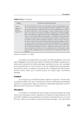175
Forrageiras
Os campos com predominância de espécies de melhor qualidade, como as do
gênero Paspalum, apresentam boa resposta à melhoria da fertilidade e propiciam pro-
dução animal comparável às melhores pastagens cultivadas de verão, com a vantagem
de não apresentarem os riscos inerentes à fase de estabelecimento das pastagens.
Neste tipo de campo, as respostas à correção do solo e à adubação têm sido economi-
camente viáveis, desde que as demais práticas de manejo sejam corretamente
adotadas.
Calagem
Se os teores de Ca e de Mg forem baixos, aplicar em superfície 1 t/ha de calcá-
rio dolomítico (PRNT 100); para a introdução de espécies melhoradoras da pastagem
(gramíneas e leguminosas), aplicar em superfície a quantidade equivalente à dose ½
SMP para pH de referência 5,5 (Tabelas 6.2 e 6.4).
Nitrogênio
O nitrogênio é o principal fator que restringe o potencial produtivo do campo
nativo. Para as pastagens naturais, aplicações em cobertura de aproximadamente 100
kg de N/ha, divididas em duas aplicações de 50 kg/ha no início da primavera e no início
do verão, embora não atendam ao potencial das boas pastagens, têm apresentado
Região Descrição do agroecossistema
Litoral e
região das
grandes
lagoas (RS)
Nas áreas próximas ao oceano, ocorrem algumas espécies andropogôneas, típi-
cas de solos arenosos, e outras gramíneas de hábito estolonífero. Um grande
número de leguminosas contribuem para aumentar a qualidade destes campos.
No litoral continental, a oeste das lagoas, ocorrem campos limpos de relevo
plano, com espécies de excelente qualidade, especialmente do gênero Paspa-
lum, sendo freqüentes leguminosas do gênero Desmodium. Na porção sul do
Litoral, o sistema de produção predominante é a integração lavoura-pecuária.
As culturas de cebola e arroz são importantes para a região e a pecuária mista,
de bovinos e ovinos, utiliza as pastagens naturais e terras de “pousio” de arroz.
Em geral, o sistema de sucessão arroz/pastagem de inverno possibilita a melho-
ria na flora nativa de sucessão e propicia uma disponibilidade de forragem de
boa qualidade no período outono-inverno-primavera. Como os campos do litoral
são de formação geológica recente, a vegetação desenvolve-se sobre uma
tênue camada de solo arenoso. Estes campos podem ser melhorados, tanto
pela correção e adubação do solo, como pela sobre-semeadura de espécies de
inverno.
Adaptado de Nabinger et al. (2000)
Tabela 11.9.1. Continuação
 