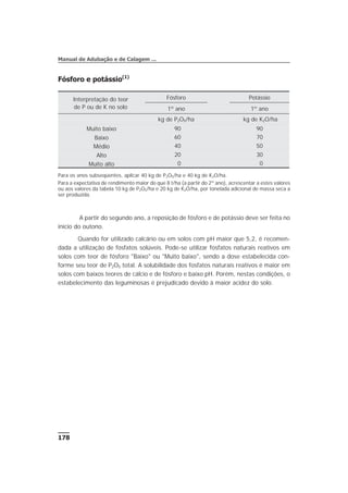 Fósforo e potássio(1)
A partir do segundo ano, a reposição de fósforo e de potássio deve ser feita no
início do outono.
Quando for utilizado calcário ou em solos com pH maior que 5,2, é recomen-
dada a utilização de fosfatos solúveis. Pode-se utilizar fosfatos naturais reativos em
solos com teor de fósforo "Baixo" ou "Muito baixo", sendo a dose estabelecida con-
forme seu teor de P2O5 total. A solubilidade dos fosfatos naturais reativos é maior em
solos com baixos teores de cálcio e de fósforo e baixo pH. Porém, nestas condições, o
estabelecimento das leguminosas é prejudicado devido à maior acidez do solo.
178
Manual de Adubação e de Calagem ...
Interpretação do teor
de P ou de K no solo
Fósforo Potássio
1º ano 1º ano
kg de P2O5/ha kg de K2O/ha
Muito baixo 90 90
Baixo 60 70
Médio 40 50
Alto 20 30
Muito alto 0 0
Para os anos subseqüentes, aplicar 40 kg de P2O5/ha e 40 kg de K2O/ha.
Para a expectativa de rendimento maior do que 8 t/ha (a partir do 2º ano), acrescentar a estes valores
ou aos valores da tabela 10 kg de P2O5/ha e 20 kg de K2O/ha, por tonelada adicional de massa seca a
ser produzida.
 