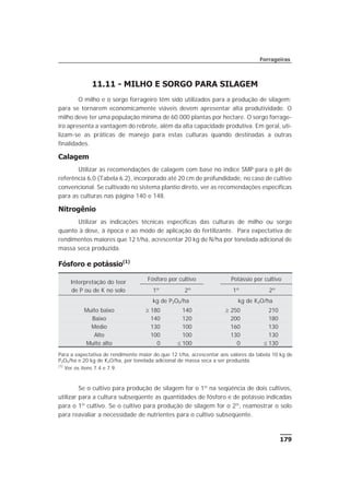 179
Forrageiras
11.11 - MILHO E SORGO PARA SILAGEM
O milho e o sorgo forrageiro têm sido utilizados para a produção de silagem;
para se tornarem economicamente viáveis devem apresentar alta produtividade. O
milho deve ter uma população mínima de 60.000 plantas por hectare. O sorgo forrage-
iro apresenta a vantagem do rebrote, além da alta capacidade produtiva. Em geral, uti-
lizam-se as práticas de manejo para estas culturas quando destinadas a outras
finalidades.
Calagem
Utilizar as recomendações de calagem com base no índice SMP para o pH de
referência 6,0 (Tabela 6.2), incorporado até 20 cm de profundidade, no caso de cultivo
convencional. Se cultivado no sistema plantio direto, ver as recomendações específicas
para as culturas nas página 140 e 148.
Nitrogênio
Utilizar as indicações técnicas específicas das culturas de milho ou sorgo
quanto à dose, à época e ao modo de aplicação do fertilizante. Para expectativa de
rendimentos maiores que 12 t/ha, acrescentar 20 kg de N/ha por tonelada adicional de
massa seca produzida.
Fósforo e potássio(1)
Se o cultivo para produção de silagem for o 1º na seqüência de dois cultivos,
utilizar para a cultura subseqüente as quantidades de fósforo e de potássio indicadas
para o 1º cultivo. Se o cultivo para produção de silagem for o 2º, reamostrar o solo
para reavaliar a necessidade de nutrientes para o cultivo subseqüente.
Interpretação do teor
de P ou de K no solo
Fósforo por cultivo Potássio por cultivo
1º 2º 1º 2º
kg de P2O5/ha kg de K2O/ha
Muito baixo ³ 180 140 ³ 250 210
Baixo 140 120 200 180
Médio 130 100 160 130
Alto 100 100 130 130
Muito alto 0 £ 100 0 £ 130
Para a expectativa de rendimento maior do que 12 t/ha, acrescentar aos valores da tabela 10 kg de
P2O5/ha e 20 kg de K2O/ha, por tonelada adicional de massa seca a ser produzida.
(1)
Ver os itens 7.4 e 7.9.
 