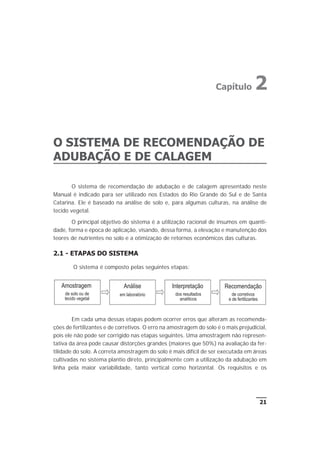 O SISTEMA DE RECOMENDAÇÃO DE
ADUBAÇÃO E DE CALAGEM
O sistema de recomendação de adubação e de calagem apresentado neste
Manual é indicado para ser utilizado nos Estados do Rio Grande do Sul e de Santa
Catarina. Ele é baseado na análise de solo e, para algumas culturas, na análise de
tecido vegetal.
O principal objetivo do sistema é a utilização racional de insumos em quanti-
dade, forma e época de aplicação, visando, dessa forma, a elevação e manutenção dos
teores de nutrientes no solo e a otimização de retornos econômicos das culturas.
2.1 - ETAPAS DO SISTEMA
O sistema é composto pelas seguintes etapas:
Em cada uma dessas etapas podem ocorrer erros que alteram as recomenda-
ções de fertilizantes e de corretivos. O erro na amostragem do solo é o mais prejudicial,
pois ele não pode ser corrigido nas etapas seguintes. Uma amostragem não represen-
tativa da área pode causar distorções grandes (maiores que 50%) na avaliação da fer-
tilidade do solo. A correta amostragem do solo é mais difícil de ser executada em áreas
cultivadas no sistema plantio direto, principalmente com a utilização da adubação em
linha pela maior variabilidade, tanto vertical como horizontal. Os requisitos e os
21
Capítulo 2
Amostragem
de solo ou de
tecido vegetal
Análise
em laboratório
Interpretação
dos resultados
analíticos
Recomendação
de fertilizantes
e de corretivos
Amostragem
de solo ou de
tecido vegetal
Amostragem
de solo ou de
tecido vegetal
Análise
em laboratório
Análise
em laboratório
Interpretação
dos resultados
analíticos
Interpretação
dos resultados
analíticos
Recomendação
de fertilizantes
e de corretivos
Recomendação
de fertilizantes
e de corretivos
Interpretação
dos resultados
analíticos
Análise
em laboratório
Amostragem
de solo ou de
tecido vegetal
Recomendação
de corretivos
e de fertilizantes
 
