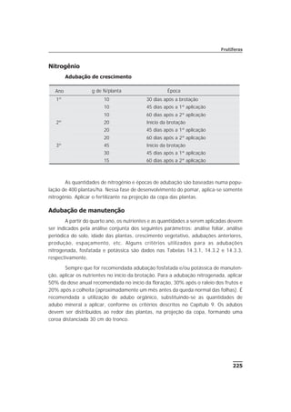 225
Frutíferas
Nitrogênio
Adubação de crescimento
As quantidades de nitrogênio e épocas de adubação são baseadas numa popu-
lação de 400 plantas/ha. Nessa fase de desenvolvimento do pomar, aplica-se somente
nitrogênio. Aplicar o fertilizante na projeção da copa das plantas.
Adubação de manutenção
A partir do quarto ano, os nutrientes e as quantidades a serem aplicadas devem
ser indicados pela análise conjunta dos seguintes parâmetros: análise foliar, análise
periódica do solo, idade das plantas, crescimento vegetativo, adubações anteriores,
produção, espaçamento, etc. Alguns critérios utilizados para as adubações
nitrogenada, fosfatada e potássica são dados nas Tabelas 14.3.1, 14.3.2 e 14.3.3,
respectivamente.
Sempre que for recomendada adubação fosfatada e/ou potássica de manuten-
ção, aplicar os nutrientes no início da brotação. Para a adubação nitrogenada, aplicar
50% da dose anual recomendada no início da floração, 30% após o raleio dos frutos e
20% após a colheita (aproximadamente um mês antes da queda normal das folhas). É
recomendada a utilização de adubo orgânico, substituindo-se as quantidades de
adubo mineral a aplicar, conforme os critérios descritos no Capítulo 9. Os adubos
devem ser distribuídos ao redor das plantas, na projeção da copa, formando uma
coroa distanciada 30 cm do tronco.
Ano g de N/planta Época
1º 10 30 dias após a brotação
10 45 dias após a 1ª aplicação
10 60 dias após a 2ª aplicação
2º 20 Início da brotação
20 45 dias após a 1ª aplicação
20 60 dias após a 2ª aplicação
3º 45 Início da brotação
30 45 dias após a 1ª aplicação
15 60 dias após a 2ª aplicação
 