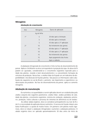 237
Frutíferas
Nitrogênio
Adubação de crescimento
A adubação nitrogenada de crescimento é feita na fase de desenvolvimento do
pomar. Aplicar o fertilizante na área correspondente à projeção da copa. As doses de N
podem ser ajustadas, considerando-se o crescimento vegetativo esperado para a
idade das plantas, visando o bom desenvolvimento e a concomitante formação da
estrutura de produção. Nessa fase, a análise foliar de N pode ser um indicativo da dis-
ponibilidade e da absorção de N pelas plantas. São poucas as informações sobre adu-
bação do caquizeiro no sul do Brasil e, portanto, são importantes a experiência e as
observações do produtor. Na fase de desenvolvimento do pomar, aplica-se somente
nitrogênio.
Adubação de manutenção
Os nutrientes e as quantidades a serem aplicadas devem ser estabelecidas pela
análise conjunta dos seguintes parâmetros: análise foliar, análise periódica de solo,
idade das plantas, crescimento vegetativo, sistema de condução, adubações anterio-
res, produção, tratos culturais e presença de sintomas de deficiência ou de toxidez.
Ao utilizar adubo orgânico, deve-se considerar principalmente seu teor de N e
de K e a necessidade da aplicação desses nutrientes. O excesso de N pode induzir uma
baixa frutificação e a queda de muitos frutos. Em pomares com plantas muito vigo-
rosas, deve-se reduzir a adubação nitrogenada e aumentar a adubação potássica. O
adubo orgânico deve ser aplicado aproximadamente 30 dias antes do início da
Ano Nitrogênio Época de aplicação
kg de N/ha
1º 5 30 dias após a brotação
5 60 dias após a brotação
5 45 dias após a 2ª aplicação
2º 10 No inchamento das gemas
10 60 dias após a 1ª aplicação
10 45 dias após a 2ª aplicação
3º 15 No inchamento das gemas
15 Após pegamento dos frutos
15 Após a colheita
 