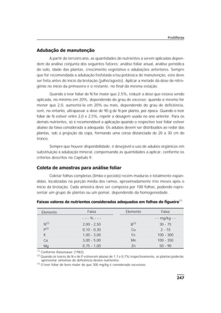 Adubação de manutenção
A partir do terceiro ano, as quantidades de nutrientes a serem aplicadas depen-
dem da análise conjunta dos seguintes fatores: análise foliar anual, análise periódica
do solo, idade das plantas, crescimento vegetativo e adubações anteriores. Sempre
que for recomendada a adubação fosfatada e/ou potássica de manutenção, esta deve
ser feita antes do início da brotação (julho/agosto). Aplicar a metade da dose de nitro-
gênio no início da primavera e o restante, no final da mesma estação.
Quando o teor foliar de N for maior que 2,5%, reduzir a dose que estava sendo
aplicada, no mínimo em 20%, dependendo do grau de excesso; quando o mesmo for
menor que 2,0, aumentá-la em 20% ou mais, dependendo do grau de deficiência,
sem, no entanto, ultrapassar a dose de 90 g de N por planta, por época. Quando o teor
foliar de N estiver entre 2,0 e 2,5%, repetir a dosagem usada no ano anterior. Para os
demais nutrientes, só é recomendável a aplicação quando o respectivo teor foliar estiver
abaixo da faixa considerada a adequada. Os adubos devem ser distribuídos ao redor das
plantas, sob a projeção da copa, formando uma coroa distanciada de 20 a 30 cm do
tronco.
Sempre que houver disponibilidade, é desejável o uso de adubos orgânicos em
substituição à adubação mineral, compensando as quantidades a aplicar, conforme os
critérios descritos no Capítulo 9.
Coleta de amostras para análise foliar
Coletar folhas completas (limbo e pecíolo) recém-maduras e totalmente expan-
didas, localizadas na porção média dos ramos, aproximadamente três meses após o
início da brotação. Cada amostra deve ser composta por 100 folhas, podendo repre-
sentar um grupo de plantas ou um pomar, dependendo da homogeneidade.
Faixas valores de nutrientes considerados adequados em folhas de figueira(1)
247
Frutíferas
Elemento Faixa Elemento Faixa
- - - % - - - - - mg/kg - -
N(2)
2,00 - 2,50 B(3)
30 - 75
P(2)
0,10 - 0,30 Cu 2 - 10
K 1,00 - 3,00 Fe 100 - 300
Ca 3,00 - 5,00 Mn 100 - 350
Mg 0,75 - 1,00 Zn 50 - 90
(1)
Conforme Raisenauer (1983).
(2)
Quando os teores de N e de P estiverem abaixo de 1,7 e 0,7% respectivamente, as plantas poderão
apresentar sintomas de deficiência destes nutrientes.
(3)
O teor foliar de boro maior do que 300 mg/kg é considerado excessivo.
 