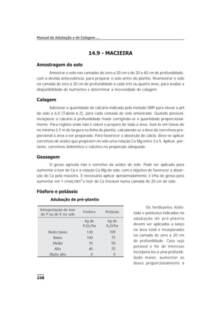 14.9 - MACIEIRA
Amostragem do solo
Amostrar o solo nas camadas de zero a 20 cm e de 20 a 40 cm de profundidade,
com a devida antecedência, para preparar o solo antes do plantio. Reamostrar o solo
na camada de zero a 20 cm de profundidade a cada três ou quatro anos, para avaliar a
disponibilidade de nutrientes e determinar a necessidade de calagem.
Calagem
Adicionar a quantidade de calcário indicada pelo método SMP para elevar o pH
do solo a 6,0 (Tabela 6.2), para cada camada de solo amostrada. Quando possível,
incorporar o calcário à profundidade maior corrigindo-se a quantidade proporcional-
mente. Para regiões onde não é viável o preparo de toda a área, fazê-lo em faixas de
no mínimo 2,5 m de largura na linha de plantio, calculando-se a dose de corretivos pro-
porcional à área a ser preparada. Para favorecer a absorção de cálcio, deve-se aplicar
corretivos de acidez que propiciem no solo uma relação Ca:Mg entre 3 e 5. Aplicar, por-
tanto, corretivos dolomítico e calcítico na proporção adequada.
Gessagem
O gesso agrícola não é corretivo da acidez do solo. Pode ser aplicado para
aumentar o teor de Ca e a relação Ca:Mg do solo, com o objetivo de favorecer a absor-
ção de Ca pela macieira. É necessário aplicar aproximadamente 3 t/ha de gesso para
aumentar em 1 cmolc/dm3
o teor de Ca trocável numa camada de 20 cm de solo.
Fósforo e potássio
Adubação de pré-plantio
Os fertilizantes fosfa-
tado e potássico indicados na
adubação de pré-plantio
devem ser aplicados a lanço
na área total e incorporados
na camada de zero a 20 cm
de profundidade. Caso seja
possível e for de interesse
incorporá-los a uma profundi-
dade maior, aumentar as
doses proporcionalmente à
248
Manual de Adubação e de Calagem …
Interpretação do teor
de P ou de K no solo
Fósforo Potássio
kg de
P2O5/ha
kg de
K2O/ha
Muito baixo 130 100
Baixo 100 75
Médio 70 50
Alto 40 25
Muito alto 0 0
 