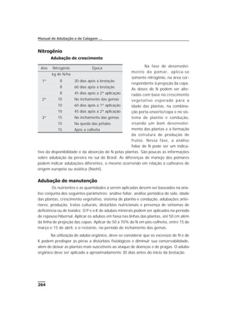 Nitrogênio
Adubação de crescimento
Na fase de desenvolvi-
mento do pomar, aplica-se
somente nitrogênio, na área cor-
respondente à projeção da copa.
As doses de N podem ser alte-
radas com base no crescimento
vegetativo esperado para a
idade das plantas, na combina-
ção porta-enxerto/copa e no sis-
tema de plantio e condução,
visando um bom desenvolvi-
mento das plantas e a formação
da estrutura de produção de
frutos. Nessa fase, a análise
foliar de N pode ser um indica-
tivo da disponibilidade e da absorção de N pelas plantas. São poucas as informações
sobre adubação da pereira no sul do Brasil. As diferenças de manejo dos pomares
podem indicar adubações diferentes, o mesmo ocorrendo em relação a cultivares de
origem européia ou asiática (Nashi).
Adubação de manutenção
Os nutrientes e as quantidades a serem aplicadas devem ser baseados na aná-
lise conjunta dos seguintes parâmetros: análise foliar, análise periódica de solo, idade
das plantas, crescimento vegetativo, sistema de plantio e condução, adubações ante-
riores, produção, tratos culturais, distúrbios nutricionais e presença de sintomas de
deficiência ou de toxidez. O P e o K de adubos minerais podem ser aplicados no período
de repouso hibernal. Aplicar os adubos em faixa nas linhas das plantas, até 50 cm além
da linha de projeção das copas. Aplicar de 50 a 70% do N em pós-colheita, entre 15 de
março e 15 de abril, e o restante, no período de inchamento das gemas.
Na utilização de adubo orgânico, deve-se considerar que os excessos de N e de
K podem predispor as pêras a distúrbios fisiológicos e diminuir sua conservabilidade,
além de deixar as plantas mais suscetíveis ao ataque de doenças e de pragas. O adubo
orgânico deve ser aplicado a aproximadamente 30 dias antes do início da brotação.
264
Manual de Adubação e de Calagem …
Ano Nitrogênio Época
kg de N/ha
1º 8 30 dias após a brotação
8 60 dias após a brotação
8 45 dias após a 2ª aplicação
2º 10 No inchamento das gemas
10 60 dias após a 1ª aplicação
10 45 dias após a 2ª aplicação
3º 15 No inchamento das gemas
15 Na queda das pétalas
15 Após a colheita
 