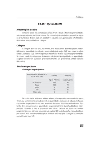 273
Frutíferas
14.16 - QUIVIZEIRO
Amostragem de solo
Amostrar o solo nas camadas de zero a 20 cm e de 20 a 40 cm de profundidade,
seis meses antes do plantio do pomar. Em pomares já implantados, reamostrar o solo
na profundidade de zero a 20 cm, a cada três a quatro anos, para avaliar a fertilidade e
determinar a necessidade de calagem.
Calagem
A calagem deve ser feita, no mínimo, três meses antes da instalação do pomar.
Adicionar a quantidade de calcário recomendada pelo índice SMP para elevar o pH do
solo a 6,0 (Tabela 6.2), com incorporação na camada de zero a 20 cm de profundidade.
Se houver condições e interesse de incorporá-lo à maior profundidade, as quantidades
a aplicar devem ser ajustadas proporcionalmente. De preferência, utilizar calcário
dolomítico.
Fósforo e potássio
Adubação de pré-plantio
De preferência, aplicar os adubos a lanço e incorporá-los na camada de zero a
40 cm, ou no mínimo na camada arável. As quantidades indicadas de adubos fosfatado
e potássico de pré-plantio são para a camada de zero a 20 cm de profundidade. Por-
tanto, deve-se aumentar as quantidades proporcionalmente à profundidade de incor-
poração. Quando o solo é preparado em faixas, calcular as doses de adubos
proporcionalmente à área a ser preparada. Aplicar 20 kg de bórax/ha na adubação de
pré-plantio. Não é recomendado aplicar fosfatos naturais após a calagem ou em solos
com pH maior que 5,5.
Interpretação do teor de P
ou de K no solo
Fósforo Potássio
kg de P2O5/ha kg de K2O/ha
Muito baixo 130 90
Baixo 100 70
Médio 70 50
Alto 40 35
Muito alto 0 0
 