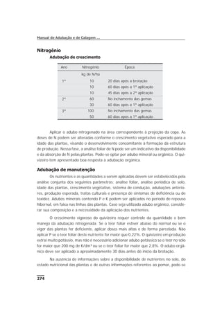 274
Manual de Adubação e de Calagem …
Nitrogênio
Adubação de crescimento
Aplicar o adubo nitrogenado na área correspondente à projeção da copa. As
doses de N podem ser alteradas conforme o crescimento vegetativo esperado para a
idade das plantas, visando o desenvolvimento concomitante à formação da estrutura
de produção. Nessa fase, a análise foliar de N pode ser um indicativo da disponibilidade
e da absorção de N pelas plantas. Pode-se optar por adubo mineral ou orgânico. O qui-
vizeiro tem apresentado boa resposta à adubação orgânica.
Adubação de manutenção
Os nutrientes e as quantidades a serem aplicadas devem ser estabelecidos pela
análise conjunta dos seguintes parâmetros: análise foliar, análise periódica de solo,
idade das plantas, crescimento vegetativo, sistema de condução, adubações anterio-
res, produção esperada, tratos culturais e presença de sintomas de deficiência ou de
toxidez. Adubos minerais contendo P e K podem ser aplicados no período de repouso
hibernal, em faixa nas linhas das plantas. Caso seja utilizado adubo orgânico, conside-
rar sua composição e a necessidade da aplicação dos nutrientes.
O crescimento vigoroso do quivizeiro requer controle da quantidade e bom
manejo da adubação nitrogenada. Se o teor foliar estiver abaixo do normal ou se o
vigor das plantas for deficiente, aplicar doses mais altas e de forma parcelada. Não
aplicar P se o teor foliar deste nutriente for maior que 0,22%. O quivizeiro em produção
extrai muito potássio, mas não é necessário adicionar adubo potássico se o teor no solo
for maior que 200 mg de K/dm³ ou se o teor foliar for maior que 2,8%. O adubo orgâ-
nico deve ser aplicado a aproximadamente 30 dias antes do início da brotação.
Na ausência de informações sobre a disponibilidade de nutrientes no solo, do
estado nutricional das plantas e de outras informações referentes ao pomar, pode-se
Ano Nitrogênio Época
kg de N/ha
1º 10 20 dias após a brotação
10 60 dias após a 1ª aplicação
10 45 dias após a 2ª aplicação
2º 60 No inchamento das gemas
30 60 dias após a 1ª aplicação
3º 100 No inchamento das gemas
50 60 dias após a 1ª aplicação
 