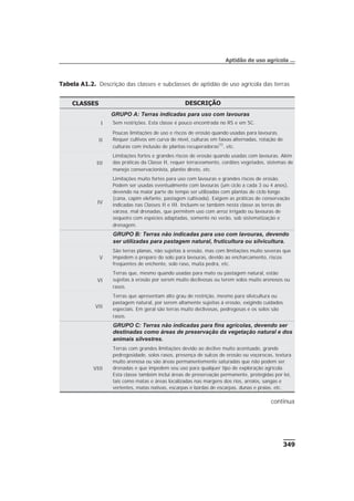 349
Aptidão de uso agrícola ...
Tabela A1.2. Descrição das classes e subclasses de aptidão de uso agrícola das terras
CLASSES DESCRIÇÃO
GRUPO A: Terras indicadas para uso com lavouras
I Sem restrições. Esta classe é pouco encontrada no RS e em SC.
II
Poucas limitações de uso e riscos de erosão quando usadas para lavouras.
Requer cultivos em curva de nível, culturas em faixas alternadas, rotação de
culturas com inclusão de plantas recuperadoras(1)
, etc.
III
Limitações fortes e grandes riscos de erosão quando usadas com lavouras. Além
das práticas da Classe II, requer terraceamento, cordões vegetados, sistemas de
manejo conservacionista, plantio direto, etc.
IV
Limitações muito fortes para uso com lavouras e grandes riscos de erosão.
Podem ser usadas eventualmente com lavouras (um ciclo a cada 3 ou 4 anos),
devendo na maior parte do tempo ser utilizadas com plantas de ciclo longo
(cana, capim elefante, pastagem cultivada). Exigem as práticas de conservação
indicadas nas Classes II e III. Incluem-se também nesta classe as terras de
várzea, mal drenadas, que permitem uso com arroz irrigado ou lavouras de
sequeiro com espécies adaptadas, somente no verão, sob sistematização e
drenagem.
GRUPO B: Terras não indicadas para uso com lavouras, devendo
ser utilizadas para pastagem natural, fruticultura ou silvicultura.
V
São terras planas, não sujeitas à erosão, mas com limitações muito severas que
impedem o preparo do solo para lavouras, devido ao encharcamento, riscos
freqüentes de enchente, solo raso, muita pedra, etc.
VI
Terras que, mesmo quando usadas para mato ou pastagem natural, estão
sujeitas à erosão por serem muito declivosas ou terem solos muito arenosos ou
rasos.
VII
Terras que apresentam alto grau de restrição, mesmo para silvicultura ou
pastagem natural, por serem altamente sujeitas à erosão, exigindo cuidados
especiais. Em geral são terras muito declivosas, pedregosas e os solos são
rasos.
GRUPO C: Terras não indicadas para fins agrícolas, devendo ser
destinadas como áreas de preservação da vegetação natural e dos
animais silvestres.
VIII
Terras com grandes limitações devido ao declive muito acentuado, grande
pedregosidade, solos rasos, presença de sulcos de erosão ou voçorocas, textura
muito arenosa ou são áreas permanentemente saturadas que não podem ser
drenadas e que impedem seu uso para qualquer tipo de exploração agrícola.
Esta classe também inclui áreas de preservação permanente, protegidas por lei,
tais como matas e áreas localizadas nas margens dos rios, arroios, sangas e
vertentes, matas nativas, escarpas e bordas de escarpas, dunas e praias, etc.
continua
 