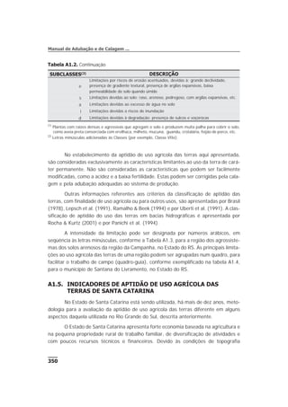 No estabelecimento da aptidão de uso agrícola das terras aqui apresentada,
são consideradas exclusivamente as características limitantes ao uso da terra de cará-
ter permanente. Não são consideradas as características que podem ser facilmente
modificadas, como a acidez e a baixa fertilidade. Estas podem ser corrigidas pela cala-
gem e pela adubação adequadas ao sistema de produção.
Outras informações referentes aos critérios da classificação de aptidão das
terras, com finalidade de uso agrícola ou para outros usos, são apresentadas por Brasil
(1978), Lepsch et al. (1991), Ramalho & Beek (1994) e por Uberti et al. (1991). A clas-
sificação de aptidão do uso das terras em bacias hidrográficas é apresentada por
Rocha & Kurtz (2001) e por Panichi et al. (1994).
A intensidade da limitação pode ser designada por números arábicos, em
seqüência às letras minúsculas, conforme a Tabela A1.3, para a região dos agrossiste-
mas dos solos arenosos da região da Campanha, no Estado do RS. As principais limita-
ções ao uso agrícola das terras de uma região podem ser agrupadas num quadro, para
facilitar o trabalho de campo (quadro-guia), conforme exemplificado na tabela A1.4,
para o município de Santana do Livramento, no Estado do RS.
A1.5. INDICADORES DE APTIDÃO DE USO AGRÍCOLA DAS
TERRAS DE SANTA CATARINA
No Estado de Santa Catarina está sendo utilizada, há mais de dez anos, meto-
dologia para a avaliação da aptidão de uso agrícola das terras diferente em alguns
aspectos daquela utilizada no Rio Grande do Sul, descrita anteriormente.
O Estado de Santa Catarina apresenta forte economia baseada na agricultura e
na pequena propriedade rural de trabalho familiar, de diversificação de atividades e
com poucos recursos técnicos e financeiros. Devido às condições de topografia
350
Manual de Adubação e de Calagem ...
Tabela A1.2. Continuação
SUBCLASSES(2) DESCRIÇÃO
e
Limitações por riscos de erosão acentuados, devidas à: grande declividade,
presença de gradiente textural, presença de argilas expansivas, baixa
permeabilidade do solo quando úmido
s Limitações devidas ao solo: raso, arenoso, pedregoso, com argilas expansivas, etc.
a Limitações devidas ao excesso de água no solo
i Limitações devidas a riscos de inundação
d Limitações devidas à degradação: presença de sulcos e voçorocas
(1)
Plantas com raízes densas e agressivas que agregam o solo e produzem muita palha para cobrir o solo,
como aveia preta consorciada com ervilhaca, milheto, mucuna, guandu, crotalária, feijão de porco, etc.
(2)
Letras minúsculas adicionadas às Classes (por exemplo, Classe VIIe).
 
