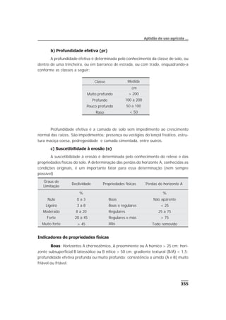 b) Profundidade efetiva (pr)
A profundidade efetiva é determinada pelo conhecimento da classe de solo, ou
dentro de uma trincheira, ou em barranco de estrada, ou com trado, enquadrando-a
conforme as classes a seguir:
Profundidade efetiva é a camada de solo sem impedimento ao crescimento
normal das raízes. São impedimentos: presença ou vestígios do lençol freático, estru-
tura maciça coesa, pedregosidade e camada cimentada, entre outros.
c) Suscetibilidade à erosão (e)
A suscetibilidade à erosão é determinada pelo conhecimento do relevo e das
propriedades físicas do solo. A determinação das perdas do horizonte A, conhecidas as
condições originais, é um importante fator para essa determinação (nem sempre
possível).
Indicadores de propriedades físicas
Boas: Horizontes A chernozêmico, A proeminente ou A húmico > 25 cm; hori-
zonte subsuperficial B latossólico ou B nítico > 50 cm; gradiente textural (B/A) < 1,5;
profundidade efetiva profunda ou muito profunda; consistência a úmido (A e B) muito
friável ou friável.
355
Aptidão de uso agrícola ...
Graus de
Limitação
Declividade Propriedades físicas Perdas do horizonte A
% %
Nulo 0 a 3 Boas Não aparente
Ligeiro 3 a 8 Boas e regulares < 25
Moderado 8 a 20 Regulares 25 a 75
Forte 20 a 45 Regulares e más > 75
Muito forte > 45 Más Todo removido
Classe Medida
cm
Muito profundo > 200
Profundo 100 a 200
Pouco profundo 50 a 100
Raso < 50
 