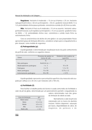 Regulares: Horizonte A moderado > 15 cm ou A húmico £ 25 cm; horizonte
subsuperficial B nítico £ 50 cm ou B incipiente > 50 cm; gradiente textural (B/A) 1,5 a
1,8; profundidade efetiva pouco profunda; consistência a úmido (A e B) firme ou solto.
Más: Horizonte A fraco ou A moderado £ 15 cm ou ausente; horizonte subsu-
perficial B textural, ou B espódico ou B incipiente £ 15 cm ou ausente; gradiente textu-
ral (B/A) > 1,8; profundidade efetiva raso; consistência a úmido muito firme ou
extremamente firme.
Caso as características de declive de uma gleba e as suas propriedades físicas
apresentem graus de limitação diferentes, considerar sempre para o enquadramento a
pior situação, como medida de segurança.
d) Pedregosidade (p)
A pedregosidade é determinada por visualização local e/ou pelo conhecimento
do perfil do solo, conforme as seguintes classes:
A pedregosidade representa o percentual da superfície e/ou massa do solo ocu-
pada por calhaus (2 a 20 cm) e por matacões (20 a 100 cm).
e) Fertilidade (f)
Para facilitar o trabalho prático do técnico é usado como índice de fertilidade o
valor do pH da gleba, determinado por um potenciômetro portátil e enquadrando os
valores determinados num dos graus
de limitação da tabela ao lado.
Normalmente o valor do pH está
relacionado com os teores de alumínio
trocável, fósforo disponível, saturação
por bases, disponibilidade de cálcio, de
m a g n é s i o , d e p o t á s s i o e d e
356
Manual de Adubação e de Calagem ...
Classe
Presença de pedras na
massa do solo
Distância entre pedras na
superfície
% m
Não pedregosa Ausência ou < 1 -
Moderadamente pedregosa 1 a 3 10 a 30
Pedregosa 3 a 15 1,5 a 10
Muito pedregosa 15 a 50 0,75 a 1,5
Extremamente pedregosa 50 a 90 < 0,75
Grau de limitação pH
Muito baixo > 5,6
Baixo 5,3 a 5,6
Médio 4,9 a 5,2
Alto 4,5 a 4,8
Muito alto < 4,5
 