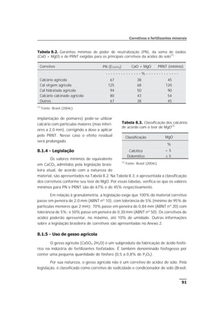 implantação de pomares) pode-se utilizar
calcário com partículas maiores (mas inferi-
ores a 2,0 mm), corrigindo a dose a aplicar
pelo PRNT. Nesse caso o efeito residual
será prolongado.
8.1.4 - Legislação
Os valores mínimos de equivalente
em CaCO3 admitidos pela legislação brasi-
leira atual, de acordo com a natureza do
material, são apresentados na Tabela 8.2. Na Tabela 8.3, é apresentada a classificação
dos corretivos conforme seu teor de MgO. Por essas tabelas, verifica-se que os valores
mínimos para PN e PRNT são de 67% e de 45% respectivamente.
Em relação à granulometria, a legislação exige que 100% do material corretivo
passe em peneira de 2,0 mm (ABNT nº 10), com tolerância de 5% (mínimo de 95% de
partículas menores que 2 mm); 70% passe em peneira de 0,84 mm (ABNT nº 20) com
tolerância de 5%; e 50% passe em peneira de 0,30 mm (ABNT nº 50). Os corretivos de
acidez poderão apresentar, no máximo, até 10% de umidade. Outras informações
sobre a legislação brasileira de corretivos são apresentadas no Anexo 2.
8.1.5 - Uso de gesso agrícola
O gesso agrícola (CaSO4.2H2O) é um subproduto da fabricação de ácido fosfó-
rico na indústria de fertilizantes fosfatados. É também denominado fosfogesso por
conter uma pequena quantidade de fósforo (0,5 a 0,8% de P2O5).
Por sua natureza, o gesso agrícola não é um corretivo de acidez de solo. Pela
legislação, é classificado como corretivo de sodicidade e condicionador de solo (Brasil,
91
Corretivos e fertilizantes minerais
Tabela 8.2. Garantias mínimas de poder de neutralização (PN), da soma de óxidos
(CaO + MgO) e de PRNT exigidas para os principais corretivos da acidez do solo(1)
Corretivo PN (ECaCO3) CaO + MgO PRNT (mínimo)
- - - - - - - - - - - - - - % - - - - - - - - - - - - -
Calcário agrícola 67 38 45
Cal virgem agrícola 125 68 120
Cal hidratada agrícola 94 50 90
Calcário calcinado agrícola 80 43 54
Outros 67 38 45
(1)
Fonte: Brasil (2004c).
Tabela 8.3. Classificação dos calcários
de acordo com o teor de MgO(1)
Classificação MgO
%
Calcítico < 5
Dolomítico ³ 5
(1)
Fonte: Brasil (2004c).
 