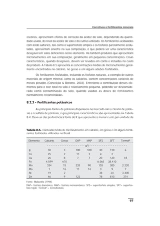 escórias, apresentam efeitos de correção da acidez do solo, dependendo da quanti-
dade usada, do nível da acidez do solo e do cultivo utilizado. Os fertilizantes acidulados
com ácido sulfúrico, tais como o superfosfato simples e os fosfatos parcialmente acidu-
lados, apresentam enxofre na sua composição, o que poderá ser uma característica
desejável em solos deficientes neste elemento. Há também produtos que apresentam
micronutrientes em sua composição, geralmente em pequenas concentrações. Essas
características, quando desejáveis, devem ser levadas em conta e incluídas no custo
do produto. A Tabela 8.5 apresenta as concentrações médias de micronutrientes geral-
mente encontradas no calcário, no gesso e em alguns adubos fosfatados.
Os fertilizantes fosfatados, incluindo os fosfatos naturais, a exemplo de outros
materiais de origem mineral, como os calcários, contêm concentrações variáveis de
metais pesados (Conceição & Bonotto, 2003). Entretanto a contribuição desses ele-
mentos para o teor total no solo é relativamente pequena, podendo ser desconside-
rada como contaminação do solo, quando usadas as doses de fertilizantes
normalmente recomendadas.
8.2.3 - Fertilizantes potássicos
As principais fontes de potássio disponíveis no mercado são o cloreto de potás-
sio e o sulfato de potássio, cujas principais características são apresentadas na Tabela
8.4. Deve-se dar preferência à fonte de K que apresente o menor custo por unidade de
97
Corretivos e fertilizantes minerais
Elemento Calcário Gesso DAP MAP SFS SFT TermoP
- - - - - - - - - - - - - - - - - - - - - g/t - - - - - - - - - - - - - - - - - - - - -
B 30 3 100 100 30 110 6
Co 25 2 11 3 4 2
Cu 26 8 7 7 20 120 44
Fe 4.599 670 6.565 38.410
Mn 334 15 235 90 155 300 2.220
Mo 1 16 11 14 3 9 7
Ni 19 2 38 24 3.300
Zn 46 9 122 78 810 374
Fonte: Malavolta (1994).
DAP= fosfato diamônico; MAP= fosfato monoamônico; SFS= superfosfato simples; SFT= superfos-
fato triplo; TermoP = termofosfato.
Tabela 8.5. Conteúdo médio de micronutrientes em calcário, em gesso e em alguns fertili-
zantes fosfatados utilizados no Brasil
 