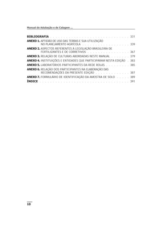 BIBLIOGRAFIA . . . . . . . . . . . . . . . . . . . . . . . . . . . . . . 331
ANEXO 1. APTIDÃO DE USO DAS TERRAS E SUA UTILIZAÇÃO
NO PLANEJAMENTO AGRÍCOLA . . . . . . . . . . . . . . . . . . 339
ANEXO 2. ASPECTOS REFERENTES À LEGISLAÇÃO BRASILEIRA DE
FERTILIZANTES E DE CORRETIVOS . . . . . . . . . . . . . . . . 367
ANEXO 3. RELAÇÃO DE CULTURAS ABORDADAS NESTE MANUAL . . . . . . . 379
ANEXO 4. INSTITUIÇÕES E ENTIDADES QUE PARTICIPARAM NESTA EDIÇÃO . 383
ANEXO 5. LABORATÓRIOS PARTICIPANTES DA REDE ROLAS . . . . . . . . . 385
ANEXO 6. RELAÇÃO DOS PARTICIPANTES NA ELABORAÇÃO DAS
RECOMENDAÇÕES DA PRESENTE EDIÇÃO . . . . . . . . . . . . . 387
ANEXO 7. FORMULÁRIO DE IDENTIFICAÇÃO DA AMOSTRA DE SOLO . . . . . 389
ÍNDICE . . . . . . . . . . . . . . . . . . . . . . . . . . . . . . . . . . 391
10
Manual de Adubação e de Calagem ...
 