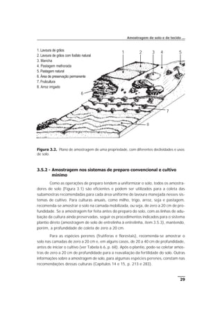 29
3.5.2 - Amostragem nos sistemas de preparo convencional e cultivo
mínimo
Como as operações de preparo tendem a uniformizar o solo, todos os amostra-
dores de solo (Figura 3.1) são eficientes e podem ser utilizados para a coleta das
subamostras recomendadas para cada área uniforme de lavoura manejada nesses sis-
temas de cultivo. Para culturas anuais, como milho, trigo, arroz, soja e pastagem,
recomenda-se amostrar o solo na camada mobilizada, ou seja, de zero a 20 cm de pro-
fundidade. Se a amostragem for feita antes do preparo do solo, com as linhas de adu-
bação da cultura ainda preservadas, seguir os procedimentos indicados para o sistema
plantio direto (amostragem de solo de entrelinha à entrelinha, item 3.5.3), mantendo,
porém, a profundidade de coleta de zero a 20 cm.
Para as espécies perenes (frutíferas e florestais), recomenda-se amostrar o
solo nas camadas de zero a 20 cm e, em alguns casos, de 20 a 40 cm de profundidade,
antes de iniciar o cultivo (ver Tabela 6.6, p. 68). Após o plantio, pode-se coletar amos-
tras de zero a 20 cm de profundidade para a reavaliação da fertilidade do solo. Outras
informações sobre a amostragem de solo, para algumas espécies perenes, constam nas
recomendações dessas culturas (Capítulos 14 e 15, p. 213 e 283).
Amostragem de solo e de tecido ...
1
1. Lavoura de grãos
2. Lavoura de grãos com fosfato natural
3. Mancha
4. Pastagem melhorada
5. Pastagem natural
6. Área de preservação permanente
7. Fruticultura
8. Arroz irrigado
4 5
7
6
2
Figura 3.2. Plano de amostragem de uma propriedade, com diferentes declividades e usos
de solo.
8
3
 