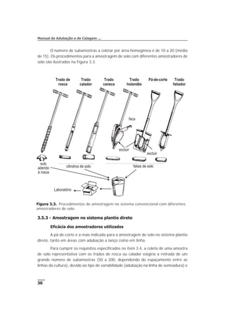 O número de subamostras a coletar por área homogênea é de 10 a 20 (média
de 15). Os procedimentos para a amostragem de solo com diferentes amostradores de
solo são ilustrados na Figura 3.3.
3.5.3 - Amostragem no sistema plantio direto
Eficácia dos amostradores utilizados
A pá-de-corte é a mais indicada para a amostragem de solo no sistema plantio
direto, tanto em áreas com adubação a lanço como em linha.
Para cumprir os requisitos especificados no item 3.4, a coleta de uma amostra
de solo representativa com os trados de rosca ou calador exigiria a retirada de um
grande número de subamostras (50 a 200, dependendo do espaçamento entre as
linhas da cultura), devido ao tipo de variabilidade (adubação na linha de semeadura) e
30
Manual de Adubação e de Calagem ...
Figura 3.3. Procedimentos de amostragem no sistema convencional com diferentes
amostradores de solo.
solo
aderido
à rosca
cilindros de solo
excluir
excluir
Laboratório
fatias de solo
Trado de
rosca
Trado
calador
Trado
holandês
Trado
caneca
Pá-de-corte Trado
fatiador
faca
 