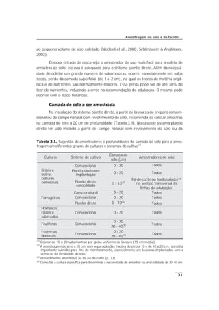 ao pequeno volume de solo coletado (Nicolodi et al., 2000; Schlindwein & Anghinoni,
2002).
Embora o trado de rosca seja o amostrador de uso mais fácil para a coleta de
amostras de solo, ele não é adequado para o sistema plantio direto. Além da necessi-
dade de coletar um grande número de subamostras, ocorre, especialmente em solos
secos, perda da camada superficial (de 1 a 2 cm), na qual os teores de matéria orgâ-
nica e de nutrientes são normalmente maiores. Essa perda pode ser de até 30% do
teor de nutrientes, induzindo a erros na recomendação de adubação. O mesmo pode
ocorrer com o trado holandês.
Camada de solo a ser amostrada
Na instalação do sistema plantio direto, a partir de lavouras de preparo conven-
cional ou de campo natural com revolvimento do solo, recomenda-se coletar amostras
na camada de zero a 20 cm de profundidade (Tabela 3.1). No caso do sistema plantio
direto ter sido iniciado a partir de campo natural sem revolvimento do solo ou da
31
Amostragem de solo e de tecido ...
Culturas Sistema de cultivo
Camada de
solo (cm)
Amostradores de solo
Grãos e
outras
culturas
comerciais
Convencional 0 - 20 Todos
Plantio direto em
implantação
0 - 20 Todos
Plantio direto
consolidado 0 - 10(2)
Pá-de-corte ou trado calador(3)
no sentido transversal às
linhas de adubação
Forrageiras
Campo natural 0 - 20 Todos
Convencional 0 - 20 Todos
Plantio direto 0 - 10(2)
Todos
Hortaliças,
raízes e
tubérculos
Convencional 0 - 20 Todos
Frutíferas Convencional
0 - 20
20 - 40(4) Todos
Essências
florestais Convencional
0 - 20
20 - 40(4) Todos
(1)
Coletar de 10 a 20 subamostras por gleba uniforme de lavoura (15 em média).
(2)
A amostragem de zero a 20 cm, com separação das frações de zero a 10 e de 10 a 20 cm, constitui
importante subsídio para fins de monitoramento, especialmente em lavouras implantadas sem a
correção da fertilidade do solo.
(3)
Procedimento alternativo ao da pá-de-corte (p. 33).
(4)
Consultar a cultura específica para determinar a necessidade de amostrar na profundidade de 20-40 cm.
Tabela 3.1. Sugestão de amostradores e profundidades da camada de solo para a amos-
tragem em diferentes grupos de culturas e sistemas de cultivo(1)
 