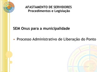 AFASTAMENTO DE SERVIDORES
Procedimentos e Legislação
SEM Onus para a municipalidade
• Processo Administrativo de Liberação do Ponto
 