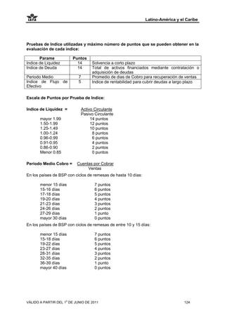 Latino-América y el Caribe




Pruebas de Indice utilizadas y máximo número de puntos que se pueden obtener en la
evaluación de cada índice:

       Parame            Puntos
Indice de Liquidez         14      Solvencia a corto plazo
Indice de Deuda            14      Total de activos financiados mediante contratación o
                                   adquisición de deudas
Periodo Medio               7      Promedio de dias de Cobro para recuperación de ventas
Indice de Flujo de          5      Indice de rentabilidad para cubrir deudas a largo plazo
Efectivo

Escala de Puntos por Prueba de Indice:

Indice de Liquidez =         Activo Circulante
                             Pasivo Circulante
       mayor 1.99                 14 puntos
       1.50-1.99                  12 puntos
       1.25-1.49                  10 puntos
       1.00-1.24                   8 puntos
       0.96-0.99                   6 puntos
       0.91-0.95                   4 puntos
       0.86-0.90                   2 puntos
       Menor 0.85                  0 puntos

Periodo Medio Cobro =      Cuentas por Cobrar
                                Ventas
En los países de BSP con ciclos de remesas de hasta 10 días:

       menor 15 días                7 puntos
       15-16 días                   6 puntos
       17-18 días                   5 puntos
       19-20 días                   4 puntos
       21-23 días                   3 puntos
       24-26 días                   2 puntos
       27-29 días                   1 punto
       mayor 30 días                0 puntos
En los países de BSP con ciclos de remesas de entre 10 y 15 días:

       menor 15 días                7 puntos
       15-18 días                   6 puntos
       19-22 días                   5 puntos
       23-27 días                   4 puntos
       28-31 días                   3 puntos
       32-35 días                   2 puntos
       36-39 días                   1 punto
       mayor 40 días                0 puntos




VÁLIDO A PARTIR DEL 1o DE JUNIO DE 2011                                           124
 