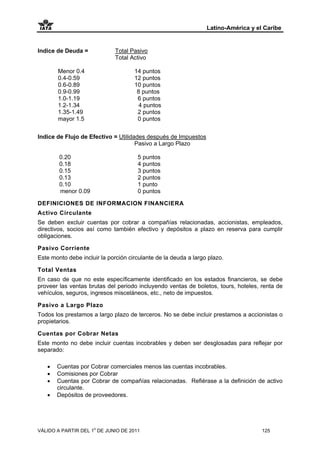 Latino-América y el Caribe


Indice de Deuda =             Total Pasivo
                              Total Activo

       Menor 0.4                     14 puntos
       0.4-0.59                      12 puntos
       0.6-0.89                      10 puntos
       0.9-0.99                       8 puntos
       1.0-1.19                       6 puntos
       1.2-1.34                       4 puntos
       1.35-1.49                      2 puntos
       mayor 1.5                      0 puntos


Indice de Flujo de Efectivo = Utilidades después de Impuestos
                                     Pasivo a Largo Plazo

        0.20                          5 puntos
        0.18                          4 puntos
        0.15                          3 puntos
        0.13                          2 puntos
        0.10                          1 punto
        menor 0.09                    0 puntos

DEFINICIONES DE INFORMACION FINANCIERA
Activo Circulante
Se deben excluir cuentas por cobrar a compañías relacionadas, accionistas, empleados,
directivos, socios así como también efectivo y depósitos a plazo en reserva para cumplir
obligaciones.

Pasivo Corriente
Este monto debe incluir la porción circulante de la deuda a largo plazo.

Total Ventas
En caso de que no este específicamente identificado en los estados financieros, se debe
proveer las ventas brutas del periodo incluyendo ventas de boletos, tours, hoteles, renta de
vehículos, seguros, ingresos misceláneos, etc., neto de impuestos.

Pasivo a Largo Plazo
Todos los prestamos a largo plazo de terceros. No se debe incluir prestamos a accionistas o
propietarios.

Cuentas por Cobrar Netas
Este monto no debe incluir cuentas incobrables y deben ser desglosadas para reflejar por
separado:

   •   Cuentas por Cobrar comerciales menos las cuentas incobrables.
   •   Comisiones por Cobrar
   •   Cuentas por Cobrar de compañías relacionadas. Refiérase a la definición de activo
       circulante.
   •   Depósitos de proveedores.




VÁLIDO A PARTIR DEL 1o DE JUNIO DE 2011                                             125
 