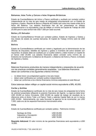 Latino-América y el Caribe


Bahamas, Islas Turks y Caicos e Islas Vírgenes Británicas

Estado de Cuentas/Balance del Activo y Pasivo certificado y auditado por contador público
independiente de no más de seis meses de antigüedad conjuntamente con un Estado de
Ingresos y Gastos. Reporte de Banco o Reporte de Crédito que cubra tres meses antes de la
fecha del Balance. Los estados financieros han de ser presentados en dólares
norteamericanos o su equivalente y han de reflejar un mínimo de Capital de Trabajo de USD
25,000 para la casa central más USD 7,500 por cada sucursal.

Belize y El Salvador

Estado de Cuentas/Balance firmado por contador público, Estado de Ingresos y Gastos y
tres meses de estado de cuentas bancarias. El Capital de Trabajo mínimo será de USD
20,000.

Bolivia

Estado de Cuentas/Balance certificado por notario y legalizado por la Administración de las
Oficinas de Impuestos. Detalles de ingresos y gastos e inventario del activo también son
requeridos. El estado debe ser auditado por un auditor externo y debe mostrar un Capital de
al menos USD 25,000. Los estados financieros deben consistir como mínimo de: a)
Estatutos de Constitución; b) Balance de Situación; c) Balance del Activo y Pasivo; d) Estado
de Ingresos y Gastos.

Brasil

Balances financieros producidos de manera independiente y preparados de acuerdo
con las practicas contables generalmente aceptadas. Los balances financieros
deben ser conformes a los siguientes criterios minimos:

o   no deben tener una antigüedad superior a los seis meses
o   deben estar certificados por contador publico independiente
o   deber ser conformes a los criterios financieros minimos estipulados en este Manual

Estos balances deben reflejar un capital social minimo equivalente a BRL 40,000.
Caribe y Antillas
Estado de Cuentas/Balance certificado de no más de seis meses de antigüedad de la fecha
de solicitud presentada reflejando la posición financiera del Agente. La agencia debe tener
USD 25,000 en Activo Circulante, USD 25,000 de capital de trabajo (el resultado de la
diferencia entre el Activo Total y el Pasivo Total) y además Capital Neto de por lo menos
USD 25,000. Adicionalmente, por cada Sucursal, la agencia ha de incrementar, por USD
7,500, cada uno de los aspectos financieros mencionados antes.

Chile

Estado de Cuentas/Balance certificado por contador público. Patrimonio mínimo:

         Santiago de Chile                         USD 35,000
         Valparaíso y Concepción                   USD 25,000
         y el resto del país:                      USD 18,000

Requisito Adicional: El valor mínimo de las garantías financieras será equivalente a USD
10,000.


VÁLIDO A PARTIR DEL 1o DE JUNIO DE 2011                                              127
 
