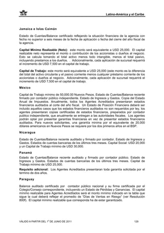 Latino-América y el Caribe



Jamaica e Islas Caimán

Estado de Cuentas/Balance certificado reflejando la situación financiera de la agencia con
fecha no superior a seis meses de la fecha de aplicación o fecha del cierre del año fiscal de
la agencia.

Capital Mínimo Realizable (Neto): este monto será equivalente a USD 25,000. El capital
realizable neto representa el monto o contribución de los accionistas o dueños al negocio.
Esto se calcula tomando el total activo menos todo intangible, menos el total pasivo,
incluyendo prestamos a los dueños. . Adicionalmente, cada aplicación de sucursal requerirá
el incremento de USD 7,500 en el capital de trabajo.

Capital de Trabajo: este monto será equivalente a USD 25,000 (este monto es la diferencia
del total del activo circulante y el pasivo corriente menos cualquier préstamo corriente de los
accionistas o dueños al negocio. Adicionalmente, cada aplicación de sucursal requerirá el
incremento de USD 7,500 en el capital de trabajo.

México

Capital de Trabajo mínimo de 50,000.00 Nuevos Pesos. Estado de Cuentas/Balance reciente
firmado por contador público independiente. Estado de Ingresos y Gastos. Copia del Estado
Anual de Impuestos. Anualmente, todos los Agentes Acreditados presentaran estados
financieros auditados al corte del año fiscal. Un Estado de Posición Financiera deberá ser
incluido aquellos casos que los estados financieros auditados no son requeridos por ley, los
agentes presentaran copias certificadas de estados financieros, preparados por contador
publico independiente, que anualmente se entregan a las autoridades fiscales. Los agentes
podrán optar por presentar garantías financieras en vez de presentar estados financieros
auditados. Para nuevos solicitantes, una garantía minima por el equivalente de 20,000
dólares americanos en Nuevos Pesos se requiere por los dos primeros años en el BSP.

Nicaragua

Estado de Cuentas/Balance reciente auditado y firmado por contador. Estado de Ingresos y
Gastos. Estados de cuentas bancarias de los últimos tres meses. Capital Social: USD 20,000
y un Capital de Trabajo mínimo de USD 30,000.

Panamá
Estado de Cuentas/Balance reciente auditado y firmado por contador público. Estado de
Ingresos y Gastos. Estados de cuentas bancarias de los últimos tres meses. Capital de
Trabajo mínimo de USD 25,000.
Requisito adicional: Los Agentes Acreditados presentaran toda garantía solicitada por el
termino de dos años.

Paraguay

Balance auditado certificado por contador público nacional y su firma certificada por el
Colegio/Consejo correspondiente, incluyendo un Estado de Pérdidas y Ganancias. El capital
mínimo realizable para Agentes Acreditados será el monto mínimo indicado en la tabla que
sigue la cual deberá reflejar el promedio de “Días de Ventas en Riesgo” (ver Resolución
800f). El capital mínimo realizable que corresponda ha de estar garantizado.




VÁLIDO A PARTIR DEL 1o DE JUNIO DE 2011                                               129
 