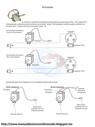 http://www.manualdeaireacondicionado.blogspot.mx
Termostato
Su función es controlar la temperatura del espacio que queremos enfriar. Por lo general el
te ostato de u idad de ve ta a o t ola a la te i al o ú del o p eso , ta ié puede o t ola a la
te i al Ru . Nu a o t ola a la te i al sta t . Ej:
C
RS
L
N
compresor
Capa ito Ru
termostato
C
RS
L
N
compresor
Capa ito Ru
termostato
A) Termostato conectado a
o ú del o p eso
B) Termostato conectado a
Ru del o p eso
Existen dos tipos de termostatos en una unidad de ventana tipo manual:
A) Sin resistencia B) Con resistencia
Conexión eléctrica
Diafragma
Bulbo sensor
(contiene R-22 si es
unidad de ventana)
Conexión eléctrica
Diafragma
Resistencia L1
L2
Conexión
eléctrica de
la resistencia
Bulbo sensor
(contiene R-22 si es
unidad de ventana)
 