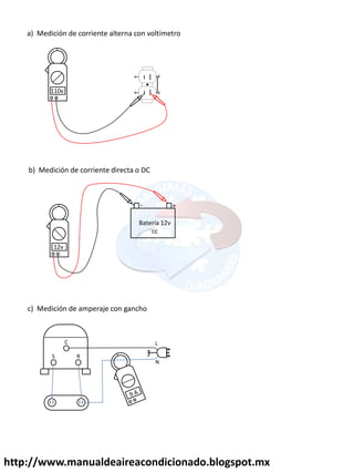 http://www.manualdeaireacondicionado.blogspot.mx
110v
a) Medición de corriente alterna con voltímetro
12v
b) Medición de corriente directa o DC
Batería 12v
cc
+-
c) Medición de amperaje con gancho
RS
C L
N
 