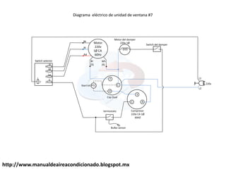 http://www.manualdeaireacondicionado.blogspot.mx
Motor
220v
1Ø CA
60Hz
Bk
Bl
Rd
Br
(S)
Wh
(R)
Compresor
220v CA 1Ø
60HZ
termostato
H
M
Lo
L
Switch selector
Bulbo sensor
L1
L2
C
H
FC
C R
S
C
PTC
Cap Dual
Diagrama eléctrico de unidad de ventana #7
7
8
6
4
2
Motor del damper
220v 1Ø
Switch del damper
Start kit
220v
 