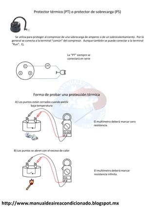 http://www.manualdeaireacondicionado.blogspot.mx
Protector térmico (PT) o protector de sobrecarga (PS)
Se utiliza para proteger al compresor de una sobrecarga de amperes o de un sobrecalentamiento. Por lo
ge e al se o e ta a la te i al o ú del o p eso . Au ue ta ié se puede o e ta a la te i al
Ru . Ej.
C
R
S
PT
La PT sie p e se
conectará en serie
Forma de probar una protección térmica
A) Los puntos están cerrados cuando existe
baja temperatura
0.0Ω
El multímetro deberá marcar
resistencia infinita.
B) Los puntos se abren con el exceso de calor
OL
El multímetro deberá marcar cero
resistencia.
 