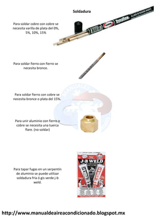 http://www.manualdeaireacondicionado.blogspot.mx
Soldadura
Para soldar cobre con cobre se
necesita varilla de plata del 0%,
5%, 10%, 15%
Para soldar fierro con fierro se
necesita bronce.
Para soldar fierro con cobre se
necesita bronce o plata del 15%.
Para unir aluminio con fierro o
cobre se necesita una tuerca
flare. (no soldar)
Para tapar fugas en un serpentín
de aluminio se puede utilizar
soldadura fría ó gis verde j-b
weld.
 