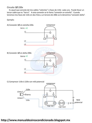 http://www.manualdeaireacondicionado.blogspot.mx
Circuito 3Ø 220v
Es a uel ue o siste de t es a les alie tes o fases de v ada u o. Puede lleva u
te e a le ue es tie a . A esta o e ió se le lla a o e ió e est ella . Cua do
te e os t es fases de v e dos hilos u te e o de 8v se le de o i a o e ió delta .
Ejemplo:
L
L
L
L1
compresor
L2
L3
A) Conexión 3Ø en estrella 220v
tierra
L
L
L
L1
compresor
L2
L3
B) Conexión 3Ø en delta 208v
tierra
5
2
1
R
S
C
Línea 1
Línea 2
110v
110v
C) Compresor 110v ó 220v con relé potencial
tierra
Cap. run
Cap. start
Relé
potencial
compresor
 