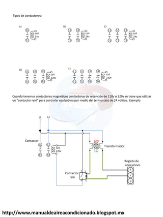 http://www.manualdeaireacondicionado.blogspot.mx
L1
T1
coil
24v
L2
T2
coil
24v
L1
T1
L3
T3
coil
24v
L2
T2
L1
T1
L3
T3
coil
220v
L2
T2
L1
T1
L4
T4
coil
220v
L3
T3
L1
T1
L1
T1
A) B) C)
D) E)
Cuando tenemos contactores magnéticos con bobinas de retención de 110v o 220v se tiene que utilizar
u contactor elé pa a o t ola esa o i a po edio del te ostato de 24 voltios. Eje plo:
Tipos de contactores:
L2
T2
coil
220v
L1
T1
2
4 3
1
R
Y
G
220v
24v
L2
L1
Regleta de
conexiónes
Contactor
relé
Contactor
Transformador
 