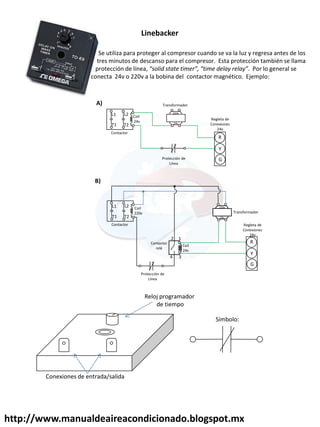 http://www.manualdeaireacondicionado.blogspot.mx
Linebacker
Se utiliza para proteger al compresor cuando se va la luz y regresa antes de los
tres minutos de descanso para el compresor. Esta protección también se llama
protección de línea, solid state timer , ti e delay relay . Por lo general se
conecta 24v o 220v a la bobina del contactor magnético. Ejemplo:
220v
24v
R
Y
G
Regleta de
Conexiones
24v
Transformador
L2
T2
T1
L1 Coil
24v
Contactor
A)
B)
Protección de
Línea
220v
24v
2
4 3
1
L2
T2
T1
L1 Coil
220v
Contactor
relé
Regleta de
Conexiones
24v
Transformador
Contactor
Coil
24v
R
Y
G
Protección de
Línea
Reloj programador
de tiempo
Conexiones de entrada/salida
Símbolo:
 