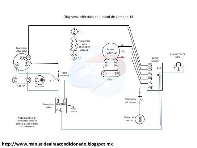 instalación eléctrica aire acondicionado 220v