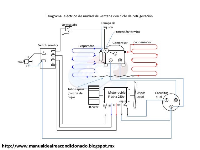 Manual de aire acondicionado manualesydiagramas.blogspot.com copeland compressor start capacitor diagram 