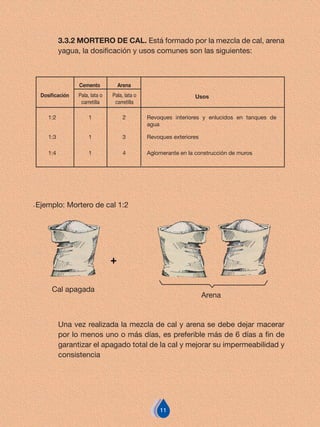 Manual de albanileria para saneamiento basico