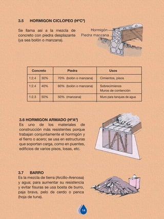Manual de albanileria para saneamiento basico