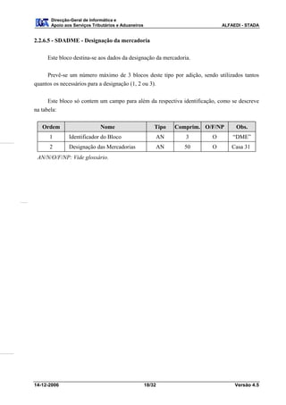 Direcção-Geral de Informática e
      Apoio aos Serviços Tributários e Aduaneiros                               ALFAEDI - STADA


2.2.6.5 - SDADME - Designação da mercadoria

     Este bloco destina-se aos dados da designação da mercadoria.


     Prevê-se um número máximo de 3 blocos deste tipo por adição, sendo utilizados tantos
quantos os necessários para a designação (1, 2 ou 3).


      Este bloco só contem um campo para além da respectiva identificação, como se descreve
na tabela:

   Ordem                    Nome                        Tipo     Comprim. O/F/NP     Obs.
      1       Identificador do Bloco                        AN      3       O       “DME”
      2       Designação das Mercadorias                    AN     50       O       Casa 31
 AN/N/O/F/NP: Vide glossário.




14-12-2006                                          18/32                            Versão 4.5
 