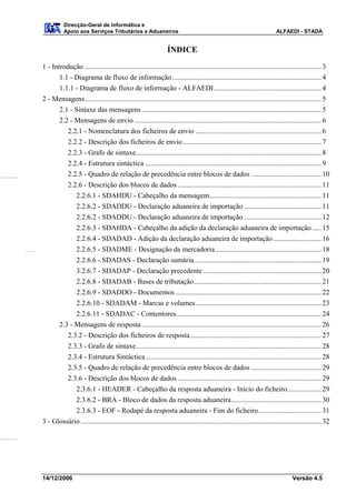 Direcção-Geral de Informática e
           Apoio aos Serviços Tributários e Aduaneiros                                                                    ALFAEDI - STADA


                                                                 ÍNDICE
1 - Introdução .................................................................................................................................... 3
     1.1 - Diagrama de fluxo de informação ................................................................................... 4
     1.1.1 - Diagrama de fluxo de informação - ALFAEDI............................................................ 4
2 - Mensagens.................................................................................................................................... 5
     2.1 - Sintaxe das mensagens .................................................................................................... 5
     2.2 - Mensagens de envio ........................................................................................................ 6
        2.2.1 - Nomenclatura dos ficheiros de envio ...................................................................... 6
        2.2.2 - Descrição dos ficheiros de envio ............................................................................. 7
        2.2.3 - Grafo de sintaxe....................................................................................................... 8
             2.2.4 - Estrutura sintáctica .................................................................................................. 9
             2.2.5 - Quadro de relação de precedência entre blocos de dados ....................................... 10
             2.2.6 - Descrição dos blocos de dados ................................................................................ 11
                 2.2.6.1 - SDAHDU - Cabeçalho da mensagem.............................................................. 11
                 2.2.6.2 - SDADDU - Declaração aduaneira de importação ........................................... 11
                 2.2.6.2 - SDADDU - Declaração aduaneira de importação ........................................... 12
                 2.2.6.3 - SDAHDA - Cabeçalho da adição da declaração aduaneira de importação ..... 15
                 2.2.6.4 - SDADAD - Adição da declaração aduaneira de importação........................... 16
                 2.2.6.5 - SDADME - Designação da mercadoria ........................................................... 18
                 2.2.6.6 - SDADAS - Declaração sumária....................................................................... 19
                 3.2.6.7 - SDADAP - Declaração precedente .................................................................. 20
                 2.2.6.8 - SDADAB - Bases de tributação....................................................................... 21
                 2.2.6.9 - SDADDO - Documentos ................................................................................. 22
                 2.2.6.10 - SDADAM - Marcas e volumes...................................................................... 23
              2.2.6.11 - SDADAC - Contentores................................................................................. 24
        2.3 - Mensagens de resposta .................................................................................................... 26
           2.3.2 - Descrição dos ficheiros de resposta......................................................................... 27
           2.3.3 - Grafo de sintaxe....................................................................................................... 28
             2.3.4 - Estrutura Sintáctica.................................................................................................. 28
             2.3.5 - Quadro de relação de precedência entre blocos de dados ....................................... 29
             2.3.6 - Descrição dos blocos de dados ................................................................................ 29
                2.3.6.1 - HEADER - Cabeçalho da resposta aduaneira - Início do ficheiro................... 29
            2.3.6.2 - BRA - Bloco de dados da resposta aduaneira .................................................. 30
            2.3.6.3 - EOF - Rodapé da resposta aduaneira - Fim do ficheiro................................... 31
3 - Glossário ...................................................................................................................................... 32




14/12/2006                                                                                                                         Versão 4.5
 