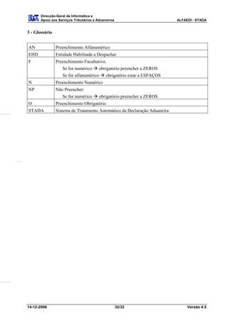 Direcção-Geral de Informática e
       Apoio aos Serviços Tributários e Aduaneiros                         ALFAEDI - STADA


3 - Glossário


AN              Preenchimento Alfanumérico
EHD             Entidade Habilitada a Despachar
F               Preenchimento Facultativo:
                   Se for numérico obrigatório preencher a ZEROS
                   Se for alfanumérico obrigatório estar a ESPAÇOS
N               Preenchimento Numérico
NP              Não Preencher:
                   Se for numérico      obrigatório preencher a ZEROS
O               Preenchimento Obrigatório
STADA           Sistema de Tratamento Automático da Declaração Aduaneira




14-12-2006                                           32/32                      Versão 4.5
 