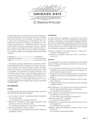 Manual_de_Anatomia_Humana_Para_Colorir.pdf