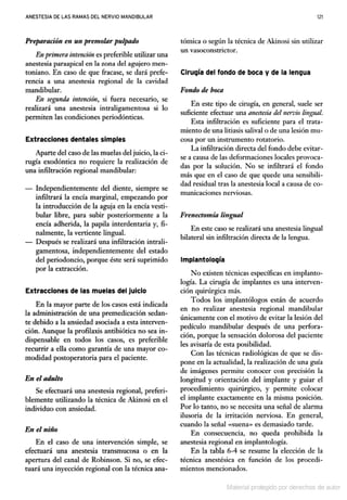 Manual de anestesia