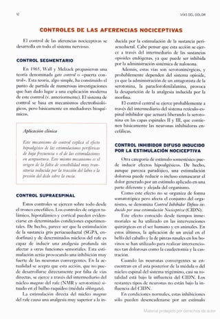 Manual de anestesia