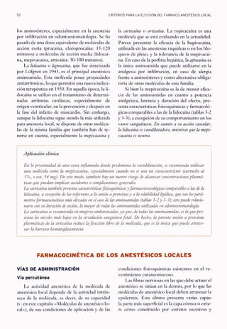 Manual de anestesia